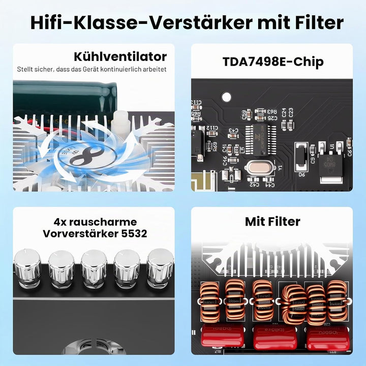 ZK-HT21 HiFi Verstärker Modul 2.1 Kanal mit Bluetooth,160 W x 2 + 220 W Subwoofer, Audio-Verstärkerm