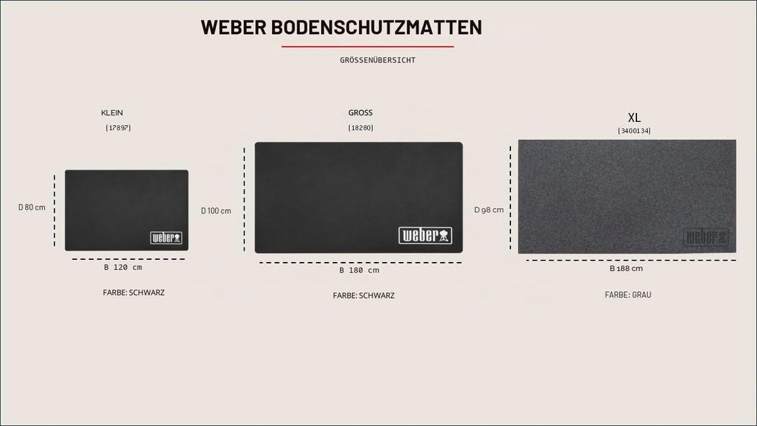 Weber Grillmatte - Klein (120 x 80cm), schützt Terasse / Balkon vor Fettspritzern oder tropfenden Fl