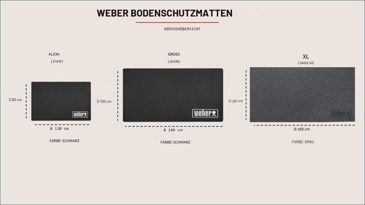 Weber Grillmatte - Klein (120 x 80cm), schützt Terasse / Balkon vor Fettspritzern oder tropfenden Fl