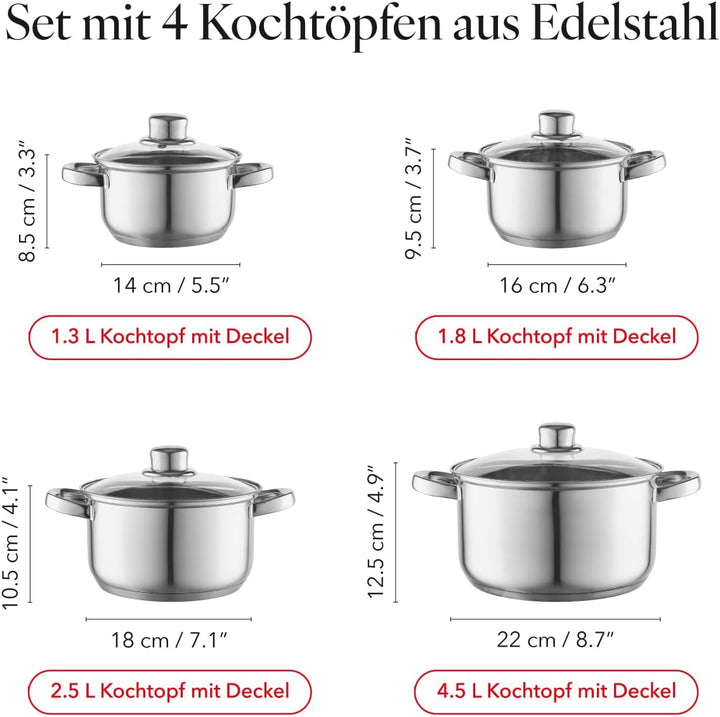FLORINA Kochtopf Set POLPO I Kochtöpfe mit Deckel und Stieltopf I Messbecher, Ausgiess | Spülmaschin