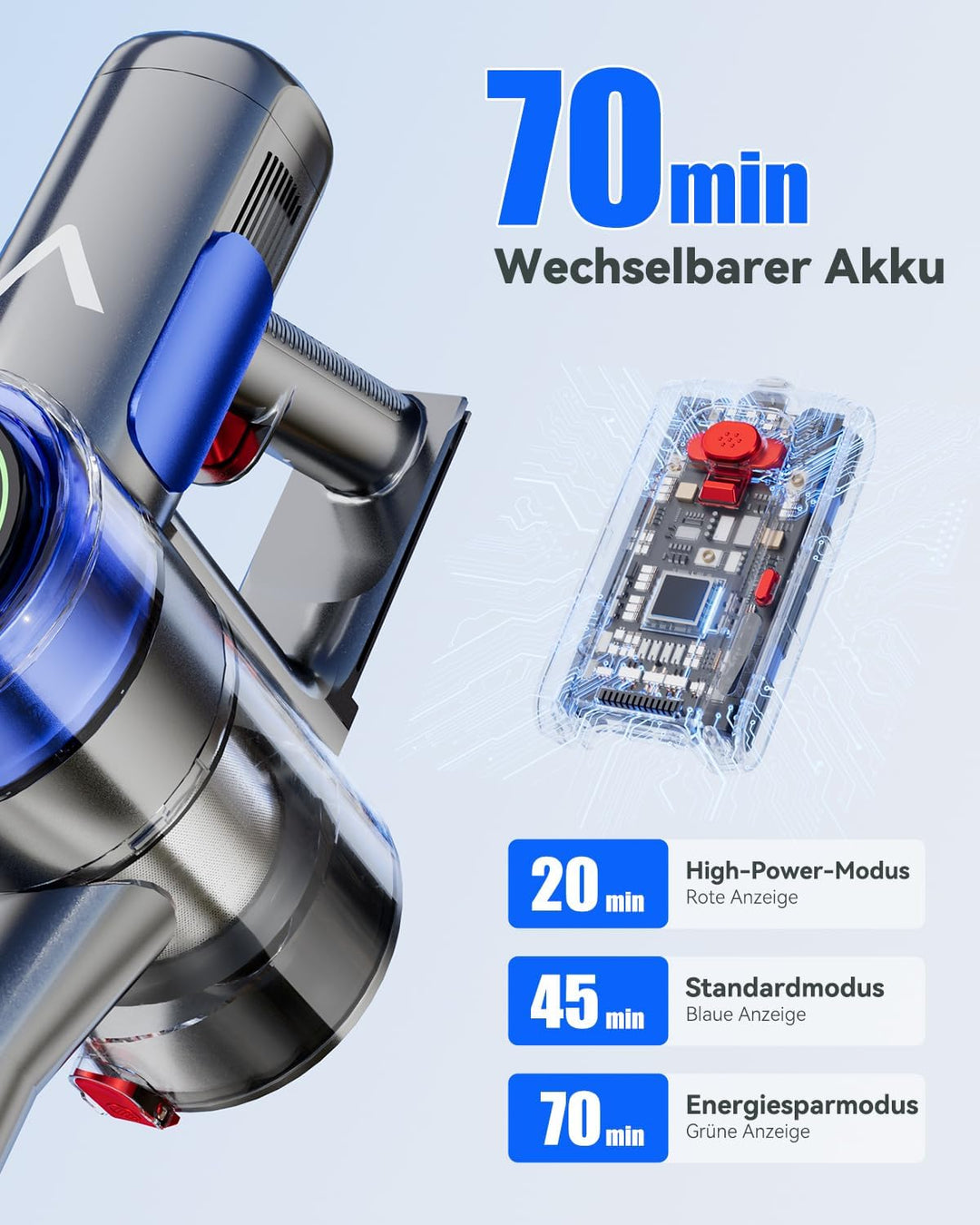 aonus A10 Akku Staubsauger Kabellos 55000Pa 500W 70Min Laufzeit | Akkustaubsauger | LED Display | Se