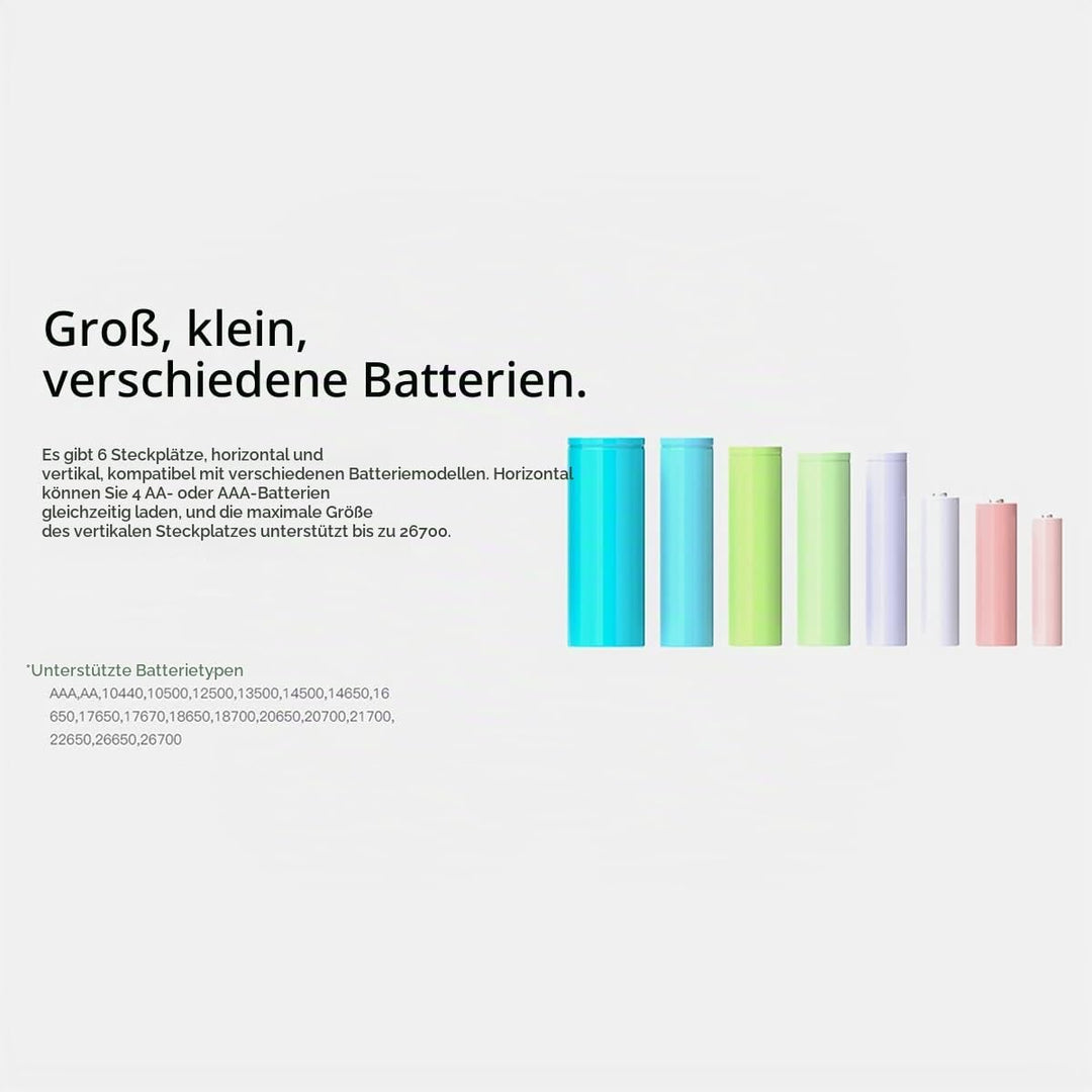 ISDT C4 Air Schnell Akkus Ladegerät,Universal-Haushalt Batterieladegerät mit Bluetooth-APP-Verbindun