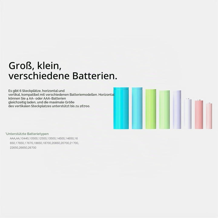 ISDT C4 Air Schnell Akkus Ladegerät,Universal-Haushalt Batterieladegerät mit Bluetooth-APP-Verbindun