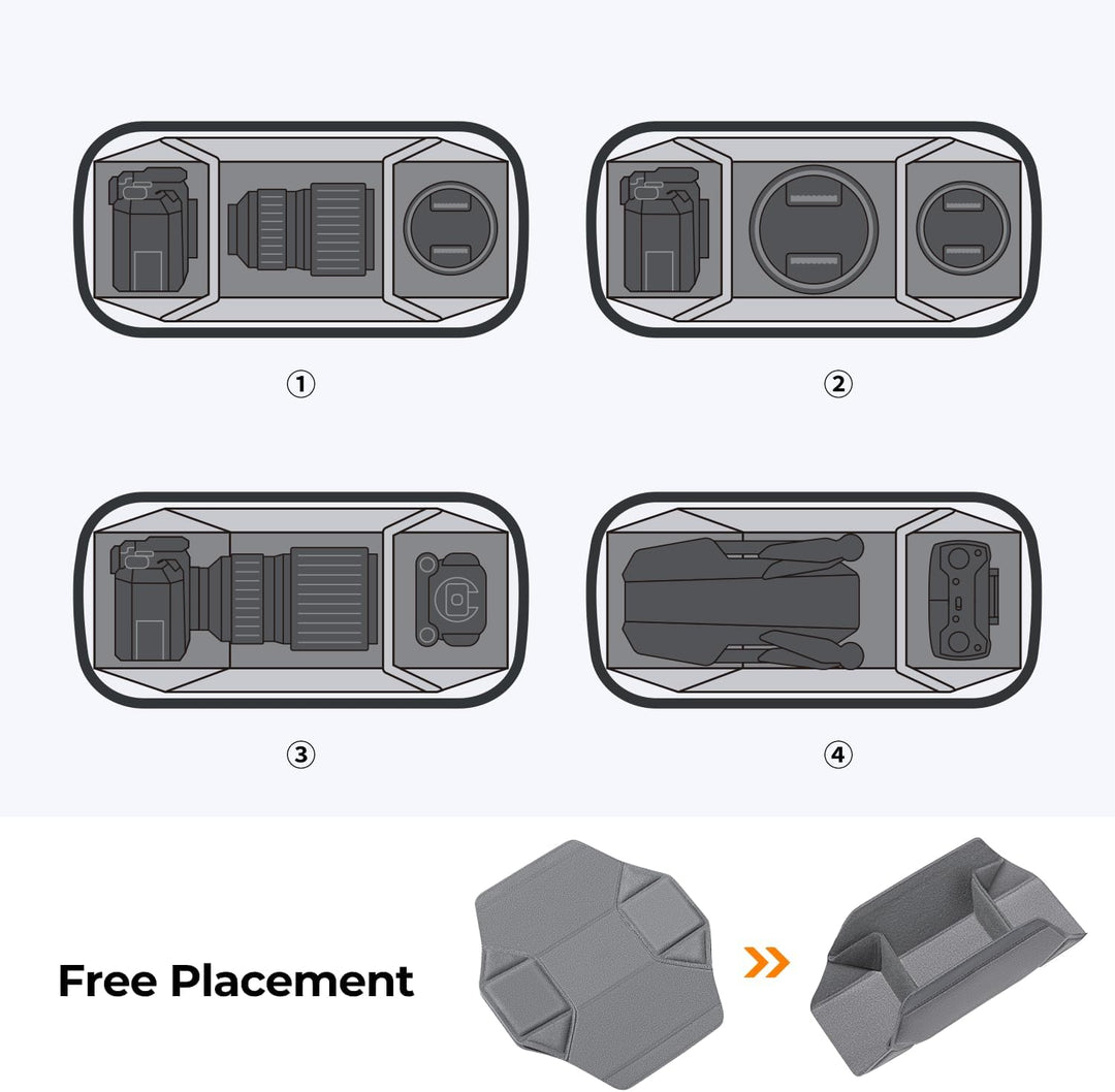 K&F CONCEPT Kamera-Rucksack, Schultertasche, quadratische Tasche, Taschen für Fotografen, Kamera-Rec