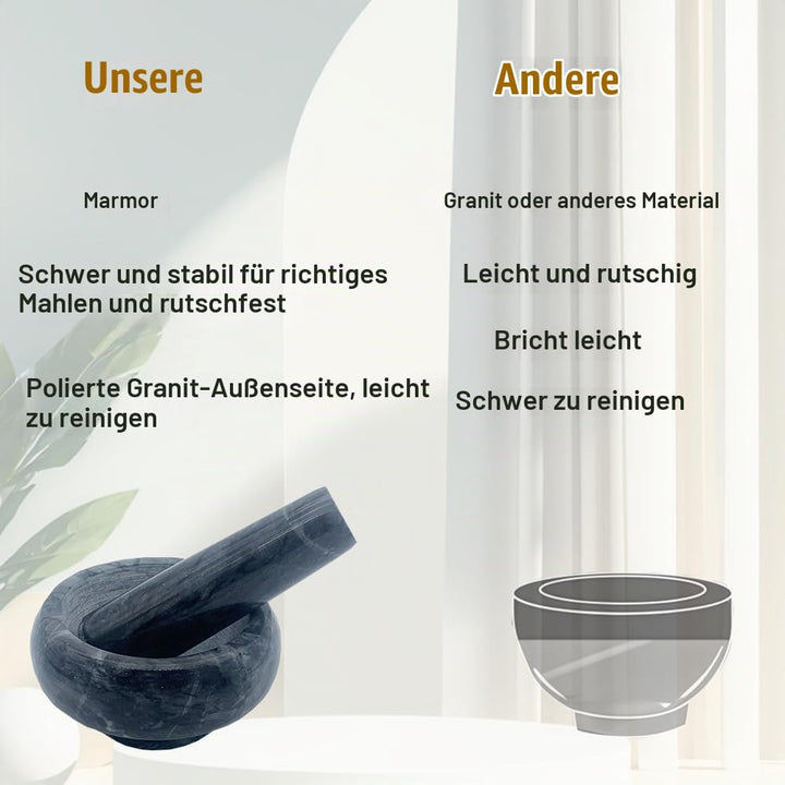 Hibuco Mörser mit Stössel Marmor Ø 9 cm GrauWeiss,Hochwertiger Steinmörser für Gewürze &amp; Kräuter – R