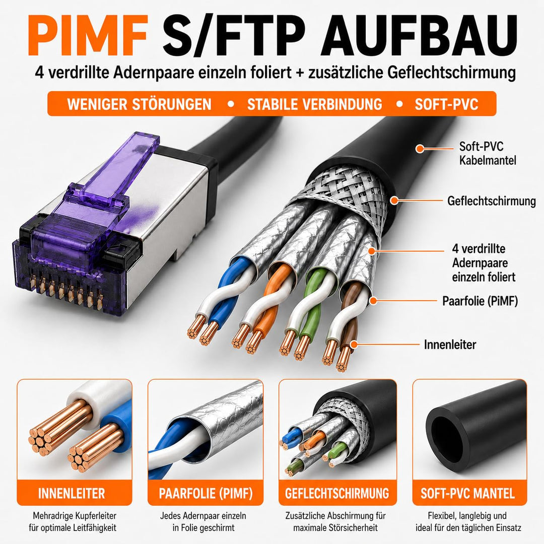 1aTTack.de - 30m - CAT6a Superflex- Ethernet Gigabit LAN Netwerkkabel RJ45 CAT6 A Patchkabel 10000 M