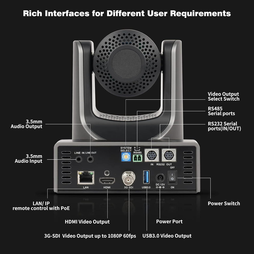 zowietek New Gen PTZ AI Kamera PoE | KI-Tracking-| 20-facher optischer Zoom | gleichzeitigen SDI-, H