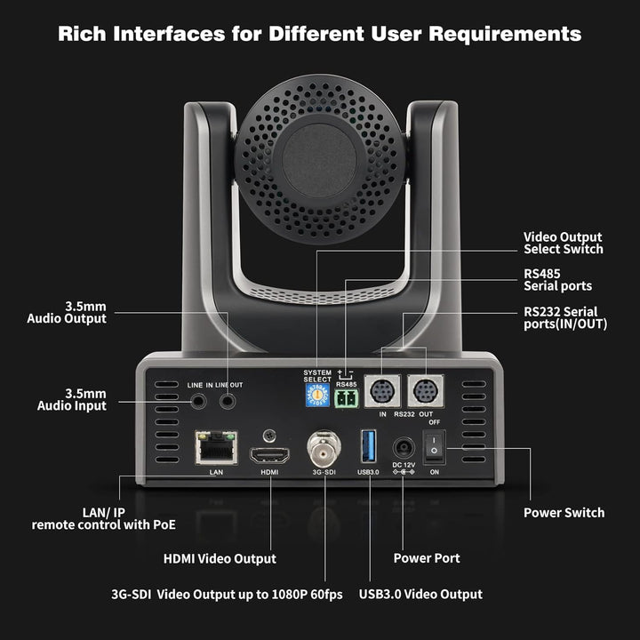 zowietek New Gen PTZ AI Kamera PoE | KI-Tracking-| 20-facher optischer Zoom | gleichzeitigen SDI-, H