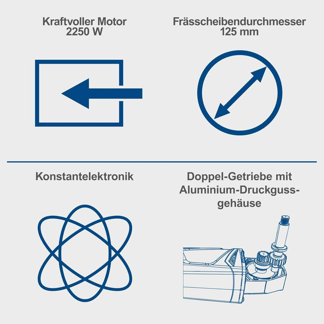 Scheppach Mauernutfräse MNF2250 | 2250 W Leistung mit 5400 U/Min | Frästiefe 0-40mm | Flexible Schni