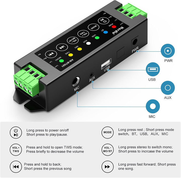 Herdio 4-Kanal-Verstärker Bluetooth 5.0 Amp Receiver 200W Ausgangsleistung mit 24V5A AC-DC Netzteil