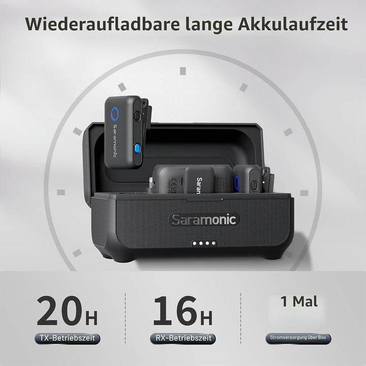 Saramonic Blink500B2+ Lavalier Mikrofon Kabellos, Lavalier Funkmikrofon Handy für iPhone 15 Android