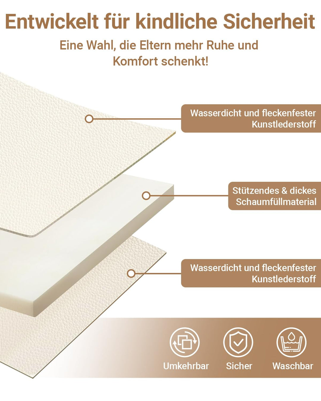 Wasserdicht Krabbelmatte Baby 127x127x3cm,Beige Kunstleder Spielmatte Baby,Schaumfüllung Teppich kin