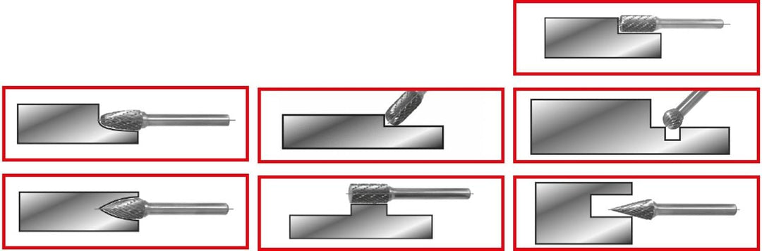 KS Tools 515.3207 HM Frässtift-Satz, 7-tlg., Farbe