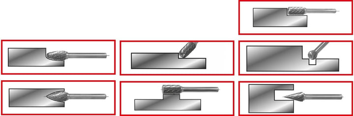 KS Tools 515.3207 HM Frässtift-Satz, 7-tlg., Farbe