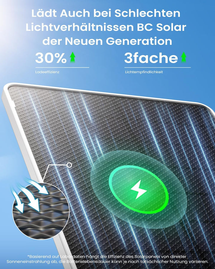 ieGeek 2K Überwachungskamera Aussen Solar: 360° PTZ Kamera Überwachung Aussen, 2.4GHz Aussenkamera W