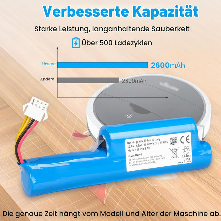 2600 mAh Akku Kompatibel mit Vileda VR 102, VR One, VR 201 PetPro, VR 303 Saugroboter, Ersatz Kompat