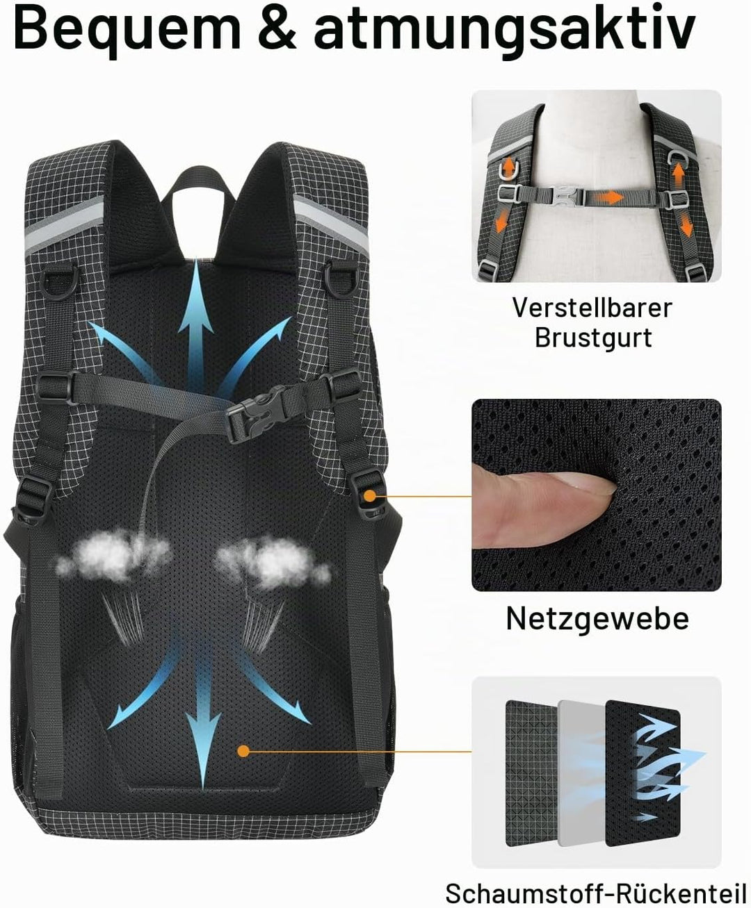 20L Klein Wanderrucksack Damen Herren, Leicht Tagesrucksack mit Rückenbelüftung 3D Air Mesh, Daypack