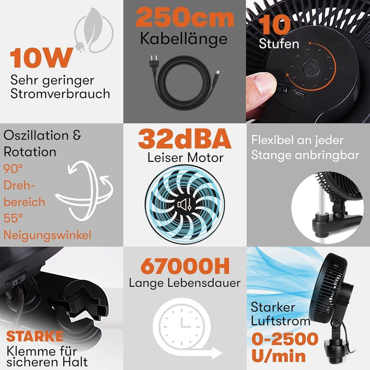 Oszillierender Clip-Ventilator für Growbox & Growzelte EC-Motor mit 10 Stufen, 32 dB(A), 250cm Kabel
