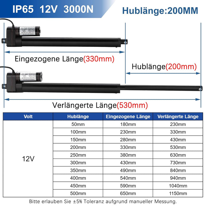 Jvnvlki 200mm Hub 3000N Linearantrieb 12V Linear Actuator Linearmotor 5mm/s Mit Montagebügeln für Li