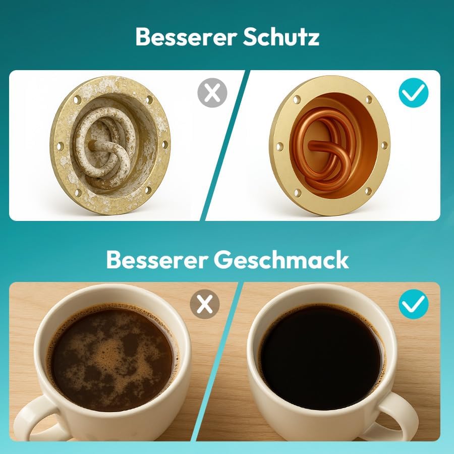 6 Stück Ersatzwasserfilter der Siemens Brita Eq-Serie, EQ5 EQ6 EQ7 EQ9 S700 EQ500, Ersatzwasserfilte