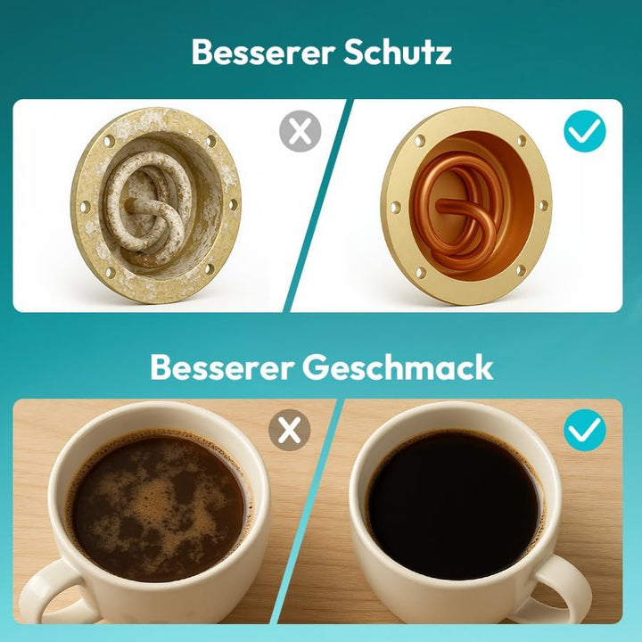 6 Stück Ersatzwasserfilter der Siemens Brita Eq-Serie, EQ5 EQ6 EQ7 EQ9 S700 EQ500, Ersatzwasserfilte