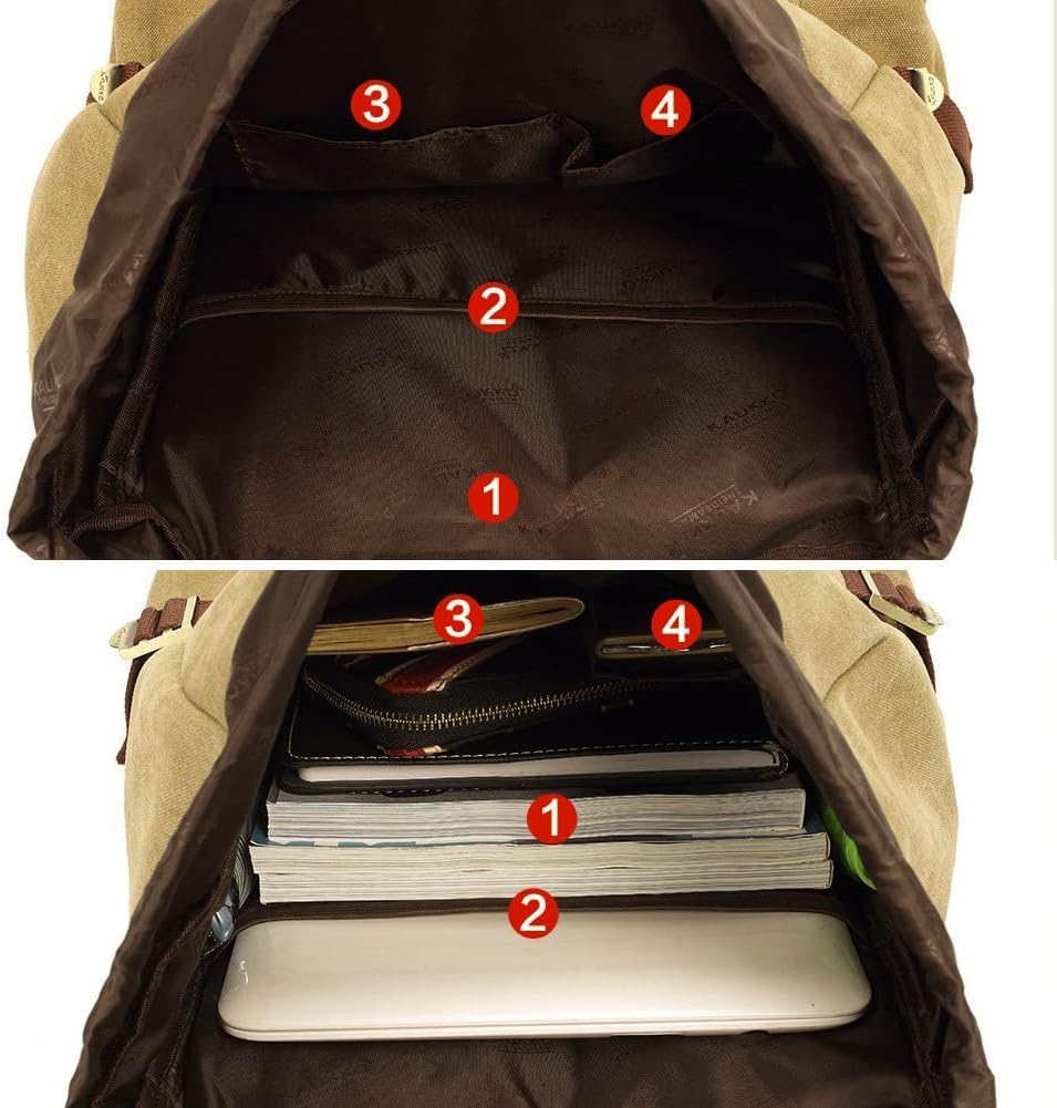 KAUKKO Unisex Ep5 Rucksack 45 x 27 x 17cm (HxBxT) (Ckhaki 2pcs), 45 x 27 x 17cm (HxBxT) (Ckhaki 2pcs