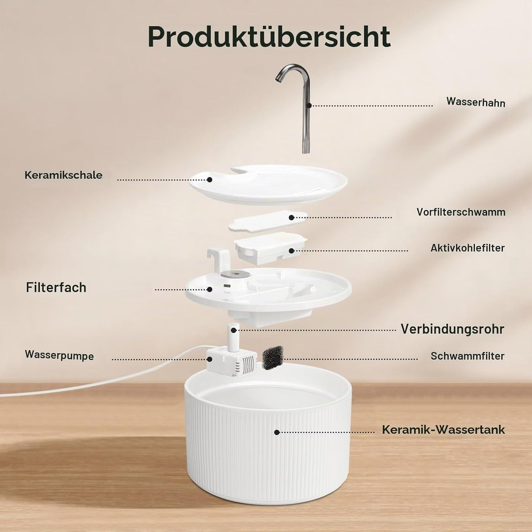 Katzenbrunnen Keramik, 2.2L Trinkbrunnen für Katze, Super Leiser Wasserspender für Haustiere mit Akt