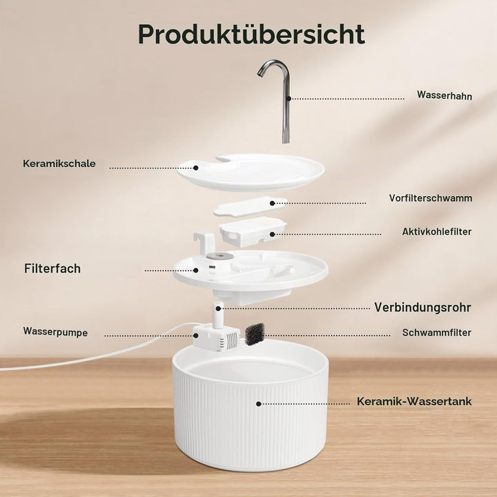 Katzenbrunnen Keramik, 2.2L Trinkbrunnen für Katze, Super Leiser Wasserspender für Haustiere mit Akt