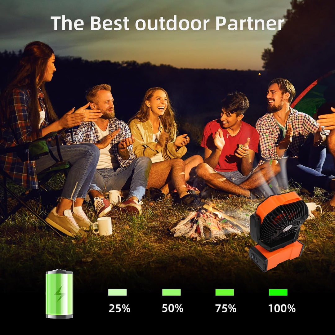 ELZO 30000mAh Camping Ventilator, Wiederaufladbarer Tischventilator USB Ventilator mit LED Licht & H