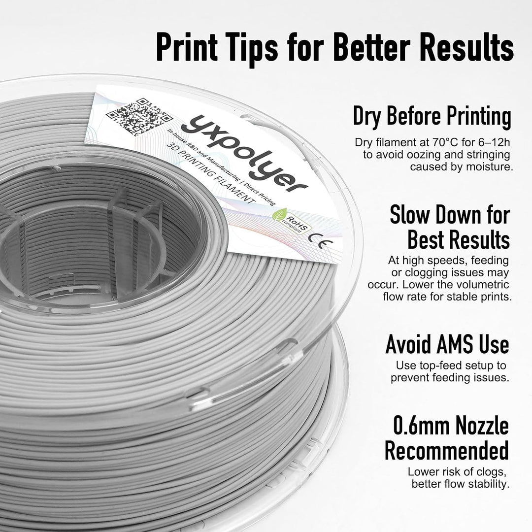 YXPOLYER Flexibles PLA Pro 3D-Drucker-Filament für Airless Basketball luftlose Basketbälle, Flex Sof
