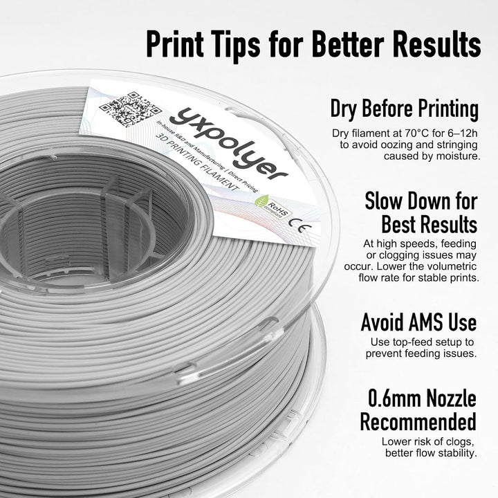YXPOLYER Flexibles PLA Pro 3D-Drucker-Filament für Airless Basketball luftlose Basketbälle, Flex Sof