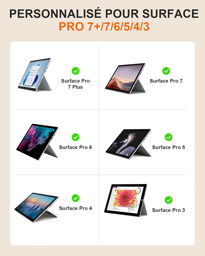 MoKo Französische Tastatur Kompatibel mit Microsoft Surface Pro 7 Plus/Pro 7/Pro 6/Pro 5/Pro 4/3, AZ