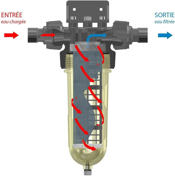 Filter Cintropur Nw25-1"