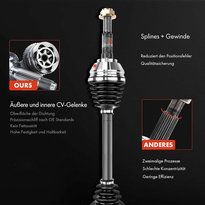 Frankberg Antriebswelle Vorne Links Kompatibel mit C-Max II DXA/CB7 DXA/CEU 2010-2015 Focus III 2010