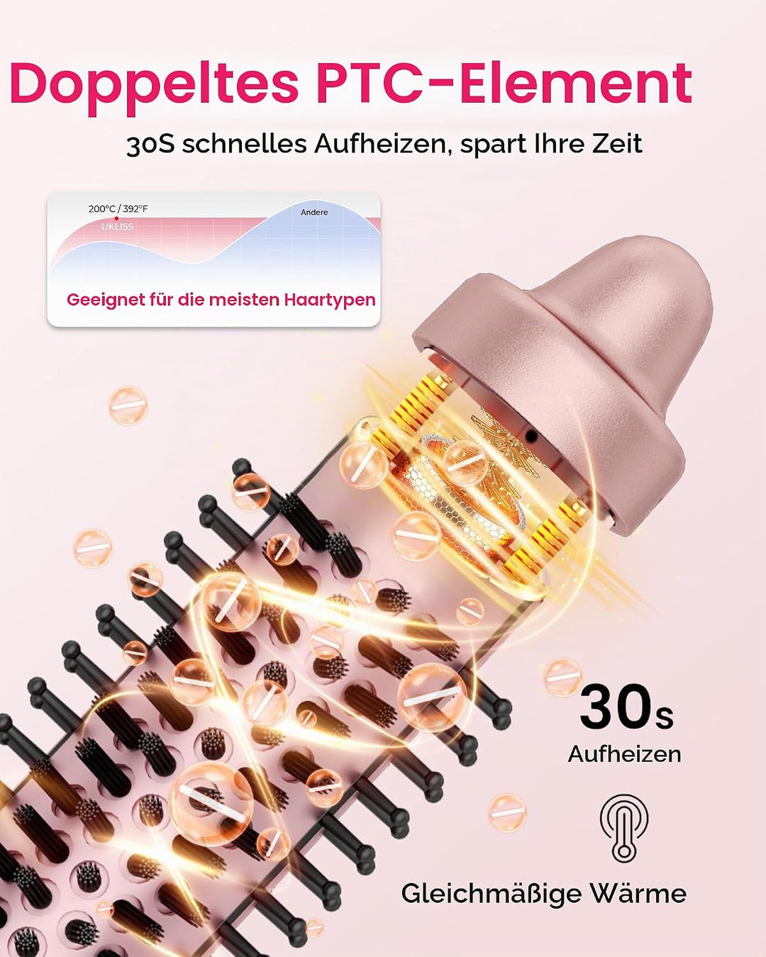 UKLISS Thermobürste 32mm Thermal Brush, Pro Ionische Thermo Rundbürste Lockenbürste [160-200℃], für