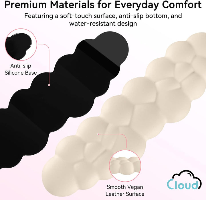 Memory‑Schaum Cloud Handballenauflage Tastatur‑Set, 4‑in‑1: Ergonomische Tastatur Handballenstütze &