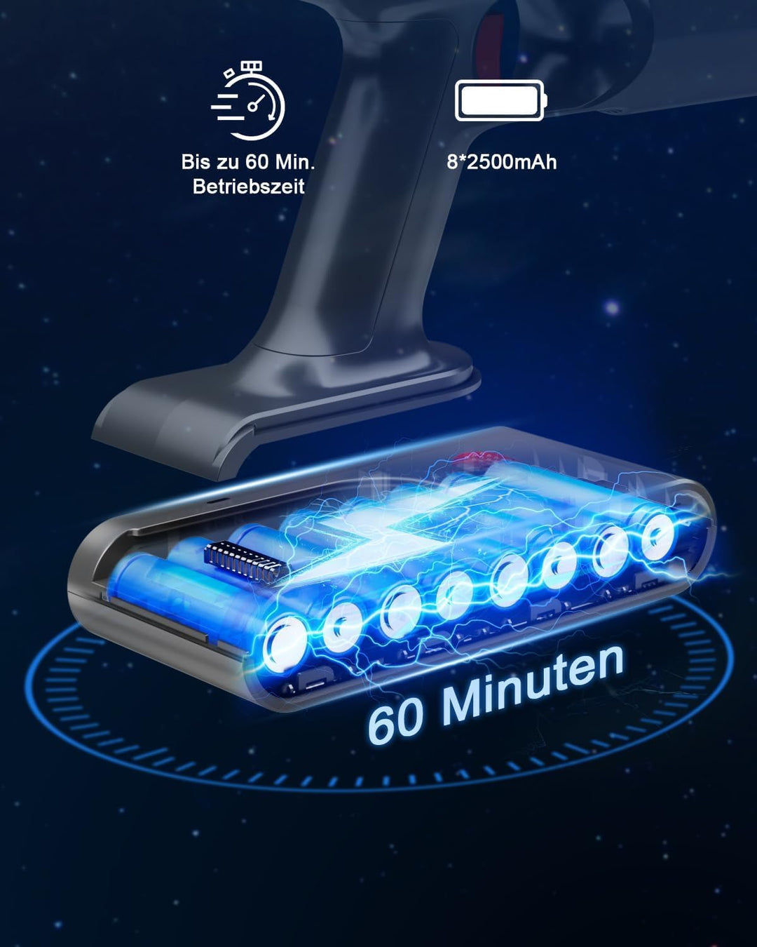 Akku Staubsauger, 550W 48000Pa Staubsauger Kabellos, Akkusauger mit Automatikmodus &amp; Anti-Verhedderu