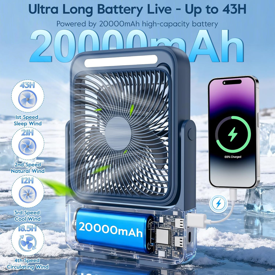 Ventilator 20000mAh Akku Tischventilator USB Camping Ventilatoren mit Lampe, 4 Getriebe,12-43 Std.La