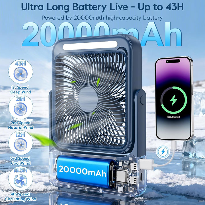 Ventilator 20000mAh Akku Tischventilator USB Camping Ventilatoren mit Lampe, 4 Getriebe,12-43 Std.La