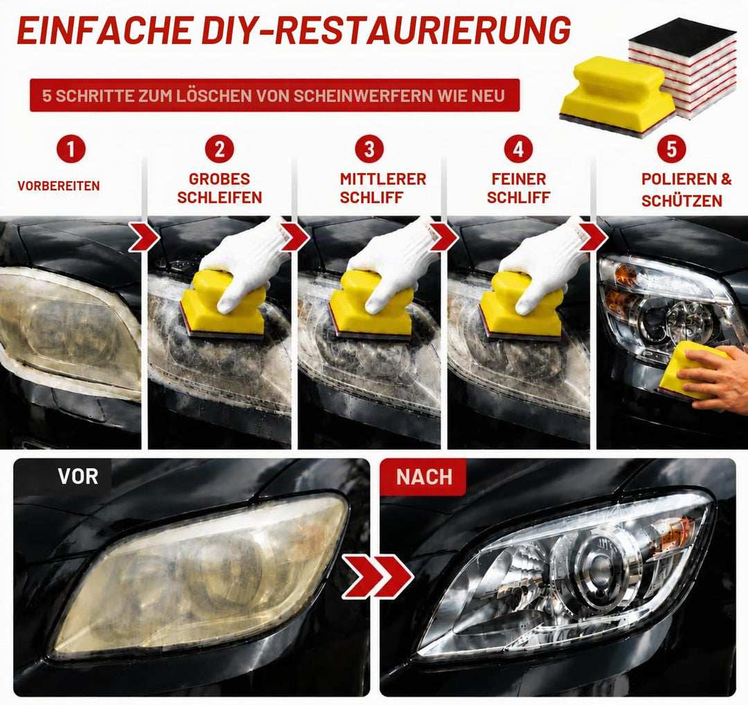 22 Stück Schleifpapier Set, Flexibler Schleifschwamm,Körnung 180/320/400/600/800/1200/2000/3000, Nas