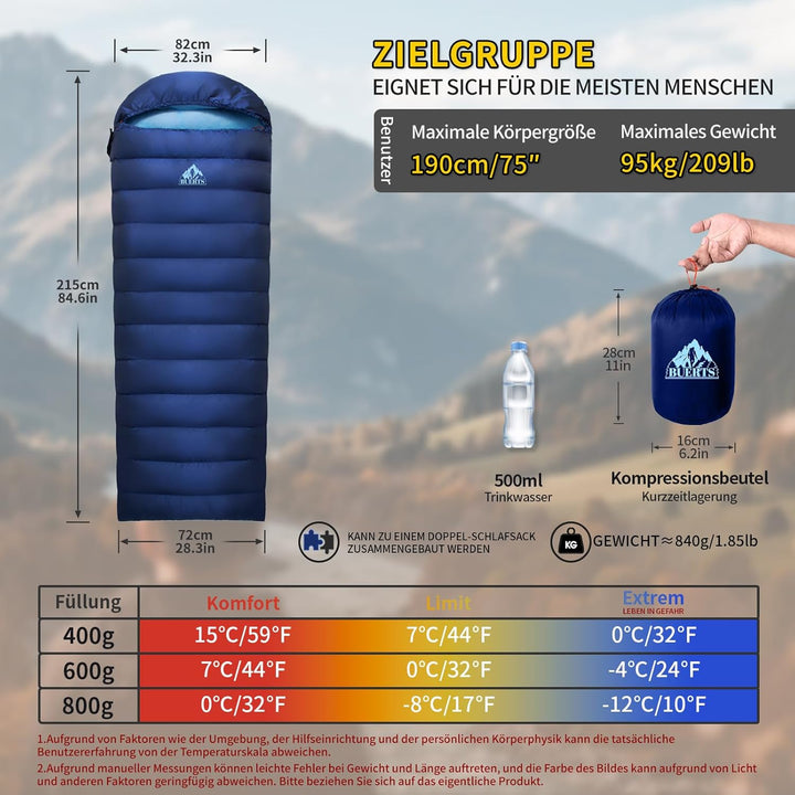 Ultraleichter Daunenschlafsack (680FP) – Kompaktes Packmass – 3 Jahreszeiten Schlafsack für Erwachse