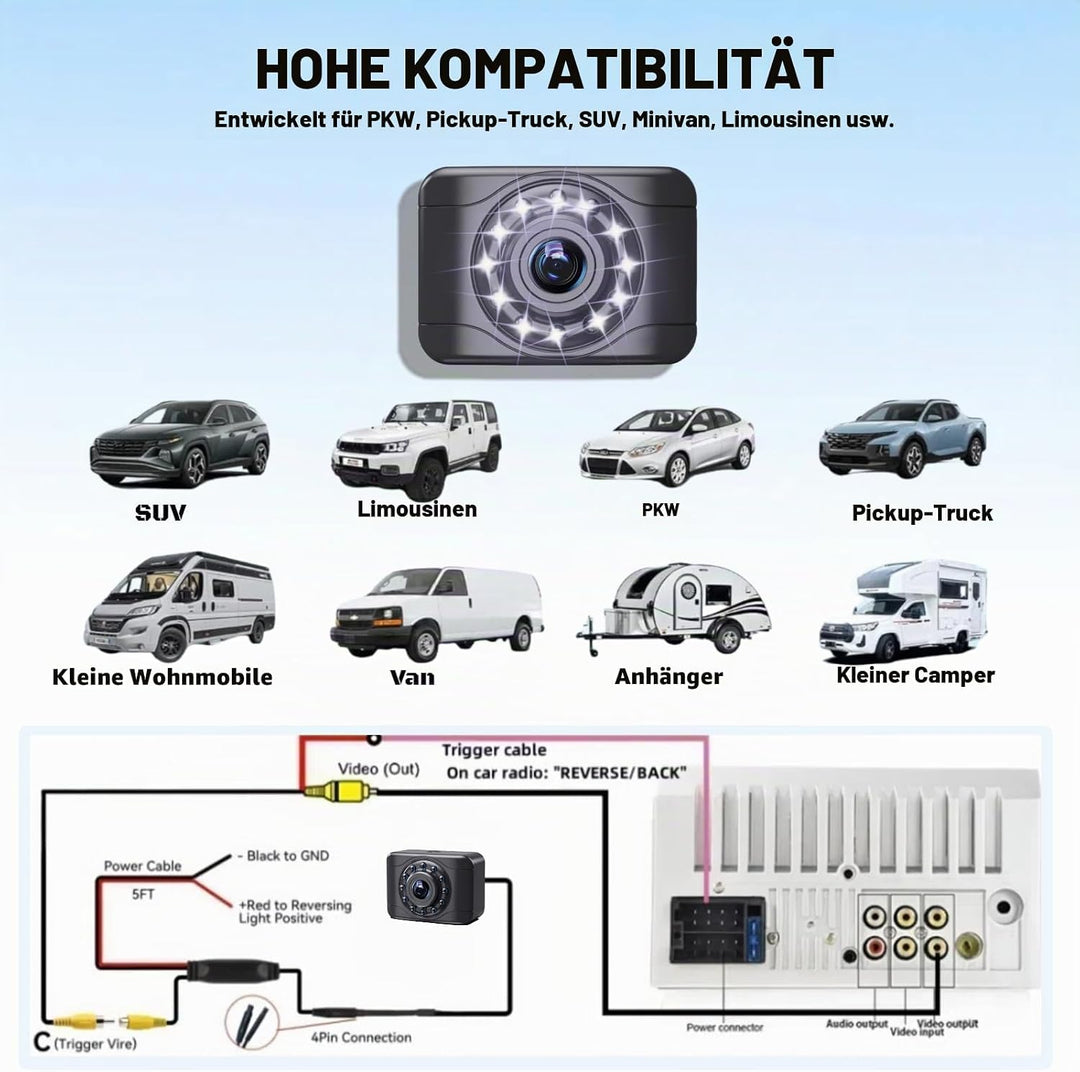 X1 Rückfahrkamera für Auto mit Weitwinkel Vorderseite/Rückansicht Kamera Nachtsicht IP68K wasserdich