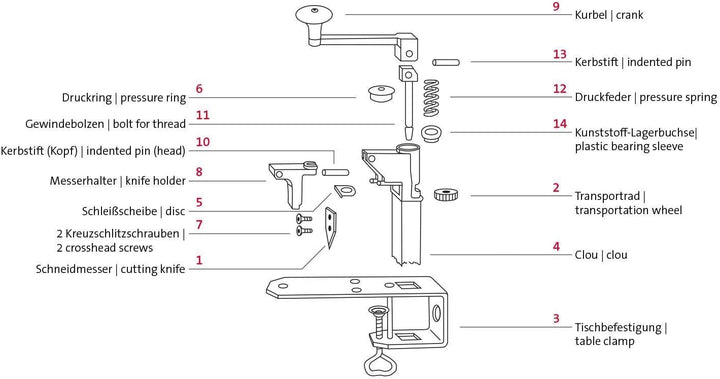 Westmark Dosenöffnermaschine zur Tischmontage, für Gastronomie/Profi-Küchen, Länge: 84 cm, Stahl/Ede