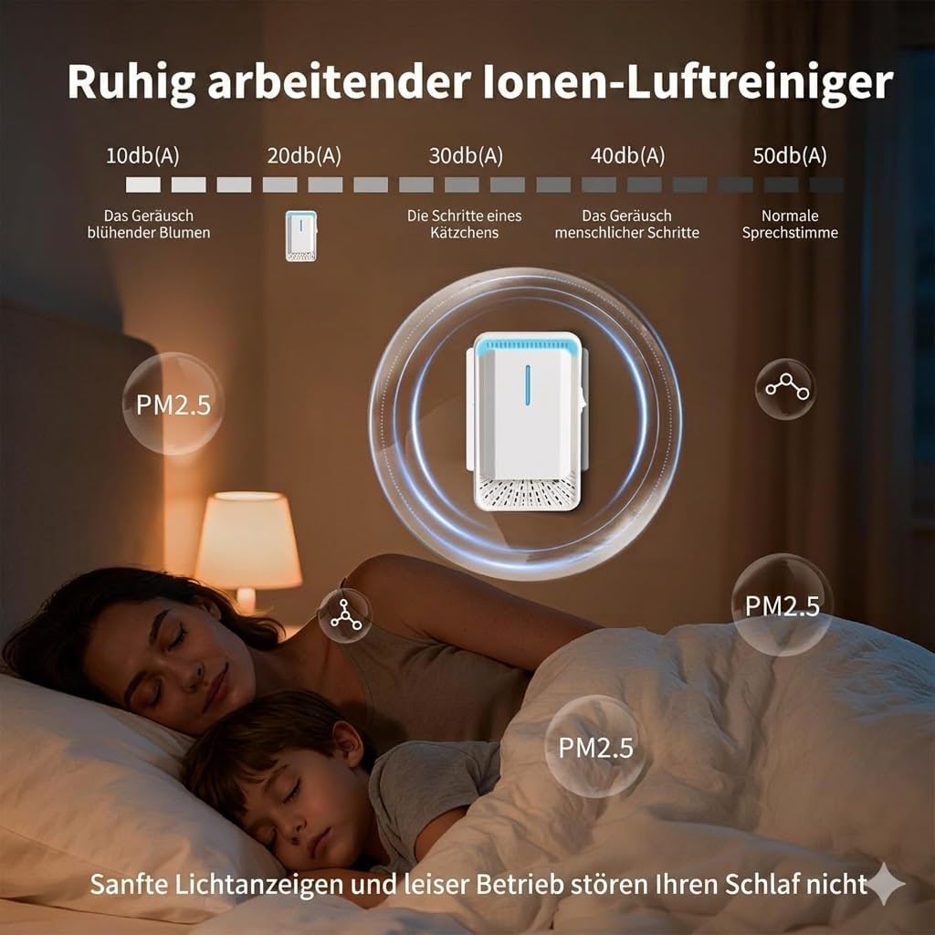 Luftreiniger Steckdose 2 Stück – Filterloser Ionisator, Negativ Ionen Luftreiniger für Zuhause, Plug