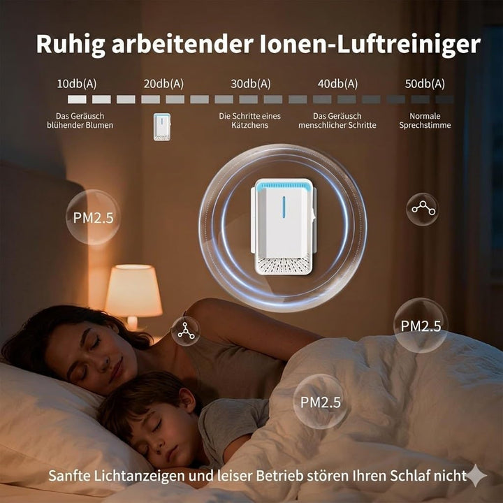 Luftreiniger Steckdose 2 Stück – Filterloser Ionisator, Negativ Ionen Luftreiniger für Zuhause, Plug