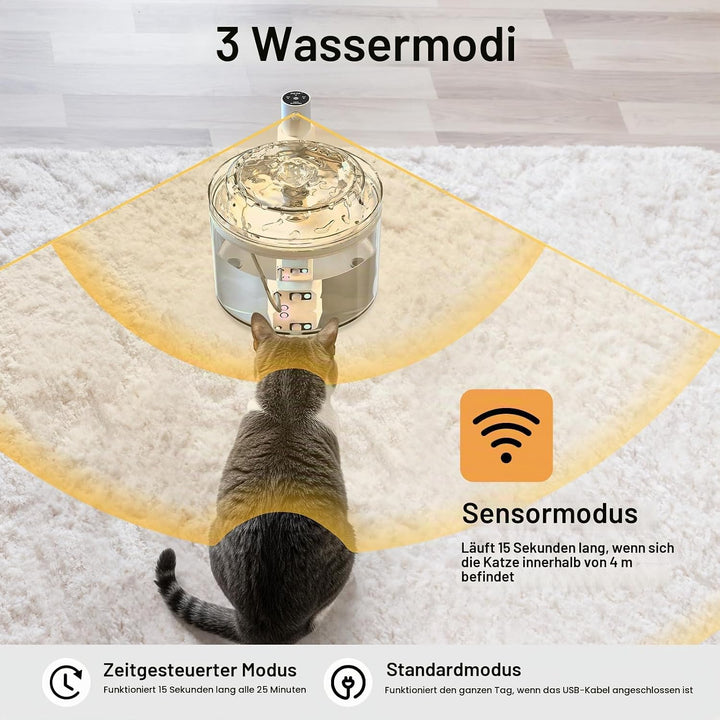 Veehoo Trinkbrunnen für Katze Kabellos, 1.8L Wiederaufladbar Katzenbrunnen mit Bewegungsmelder, Batt