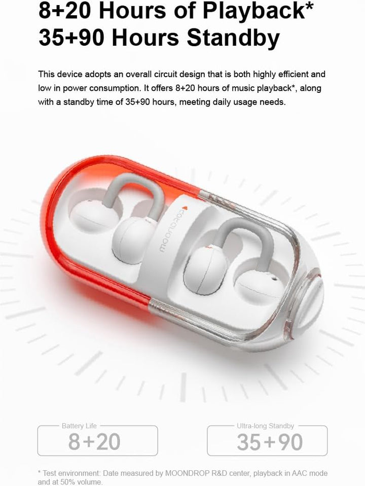 Moondrop Pill Open Ear Kopfhörer Bluetooth 6.0 OWS Hängende Kopfhörer IPX4 Open Ear Clip Wireless Bu