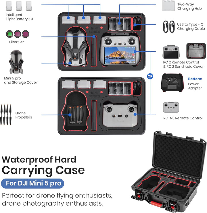 STARTRC Mini 5 Pro Koffer, Wasserdichter Hartschalen Tasche für DJI Mini 5 Pro Fly More Combo Zubehö