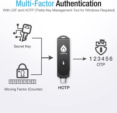 Thetis Pro FIDO2 Sicherheitsschlüssel, Zwei-Faktor-Authentifizierung, NFC Sicherheitsschlüssel, Drop