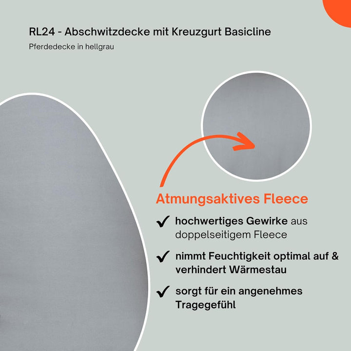RL24 - Abschwitzdecke mit Kreuzgurt Basicline - Pferdedecke mit Schweifriemen &amp; Widerristpolster - a